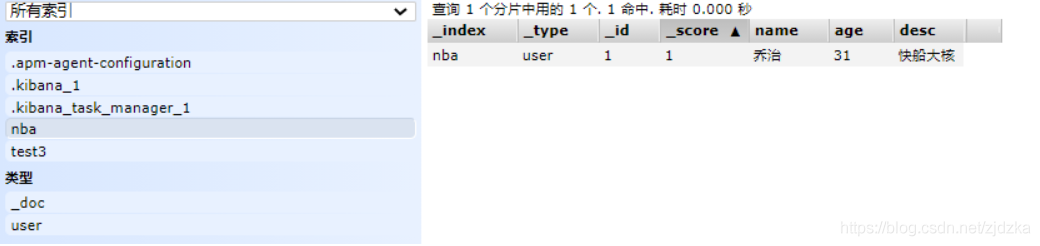 在這里插入圖片描述
