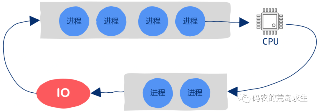 1615351710843