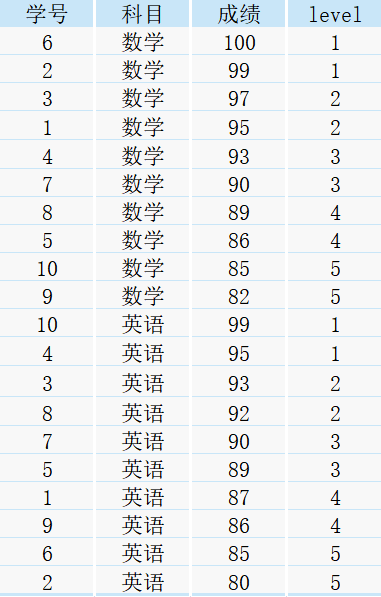 在這里插入圖片描述