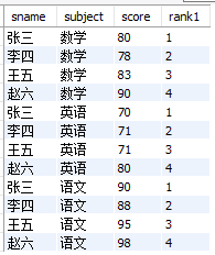 在這里插入圖片描述