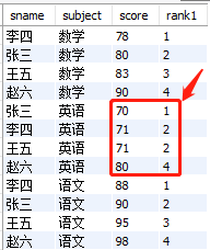 在這里插入圖片描述