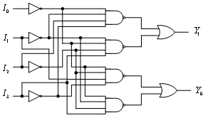 在這里數電插入圖片描述