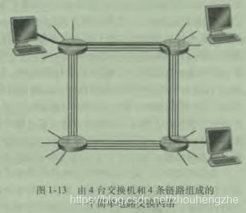 在這里插入圖片描述