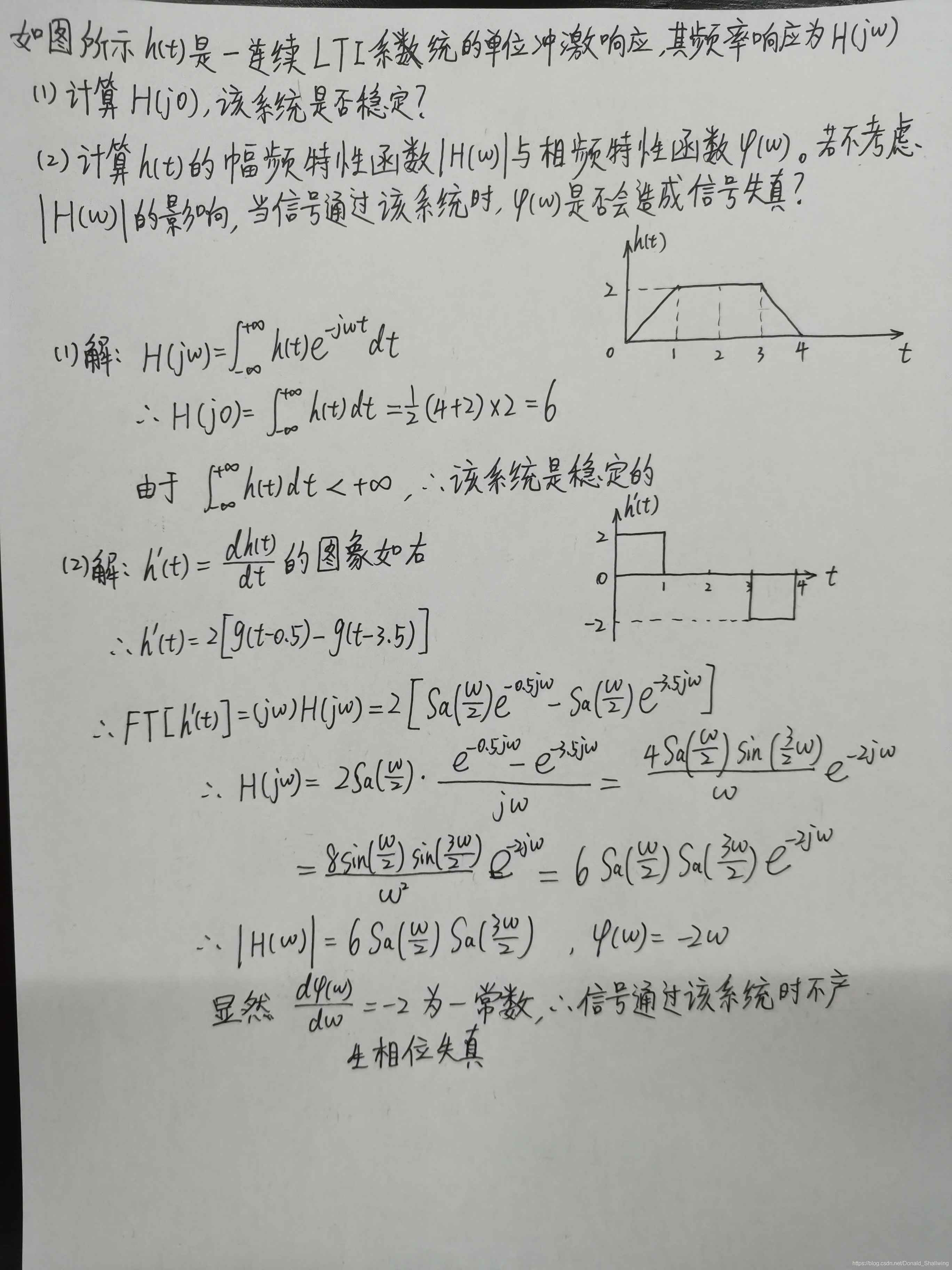 初試前練習的樣題