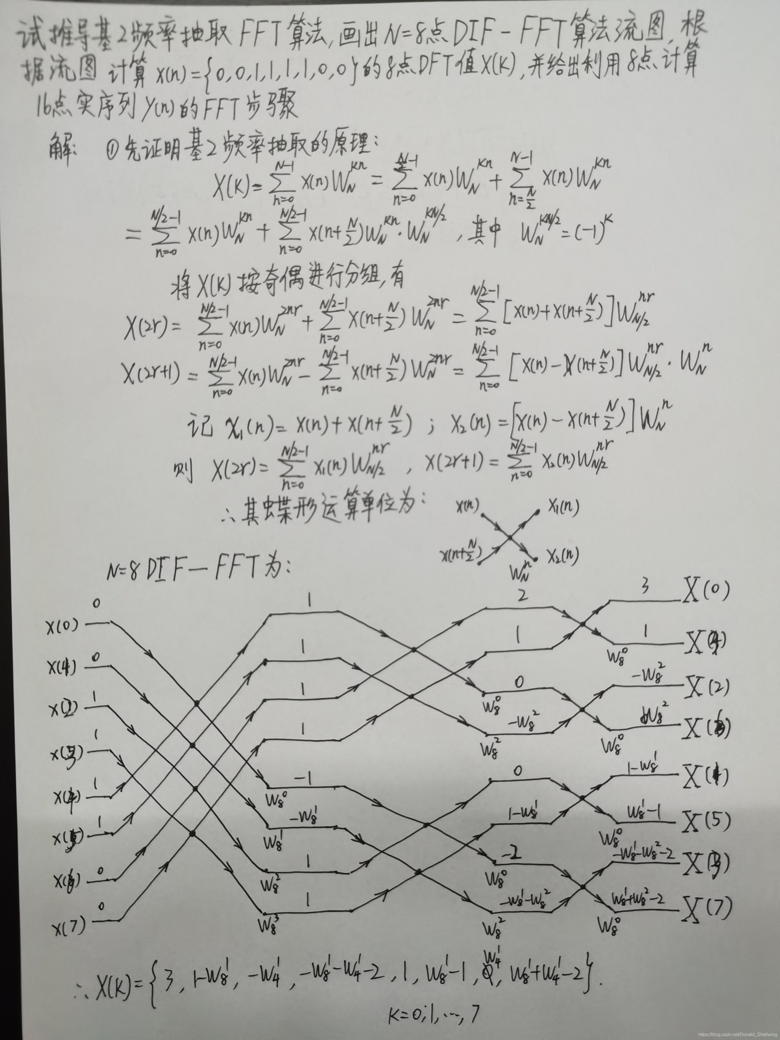 與FFT有關的題