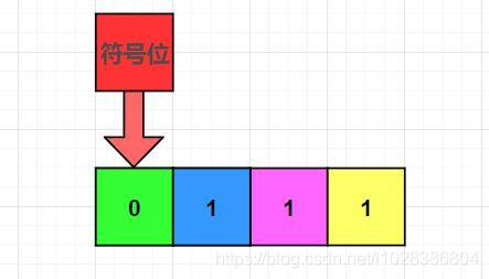 在這里插入圖片描述
