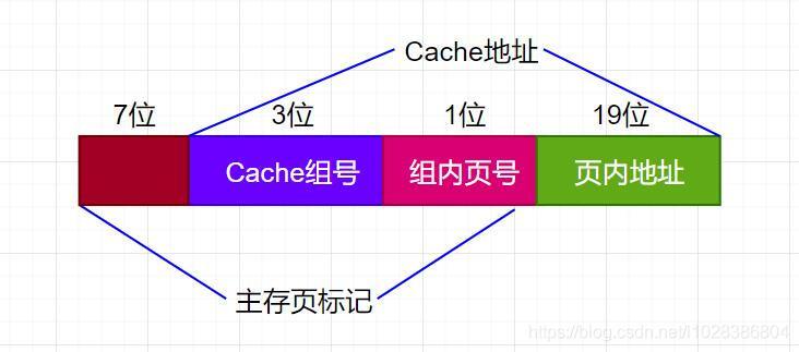 在這里插入圖片描述