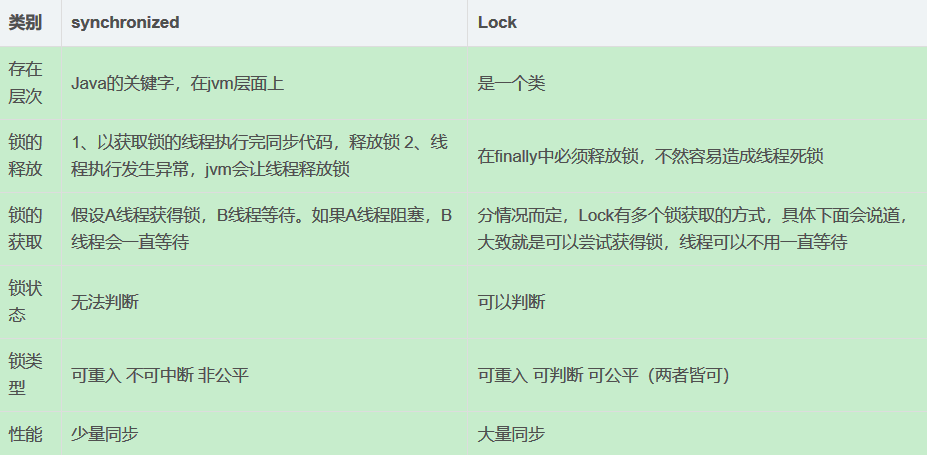 https://note.youdao.com/yws/public/resource/cc25598bbaff18a55569c256de4cf1c6/xmlnote/10A95AB8238442569108FC93755C91FF/1701