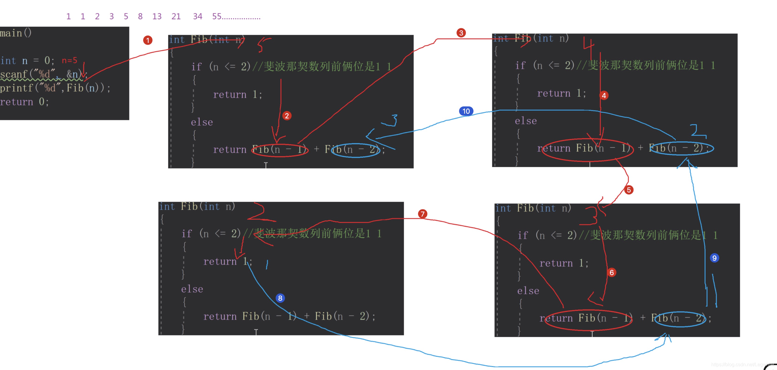 在這里插入圖片描述