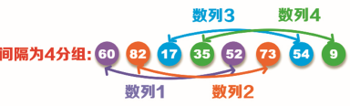 在這里插入圖片描述