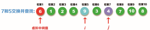 在這里插入圖片描述