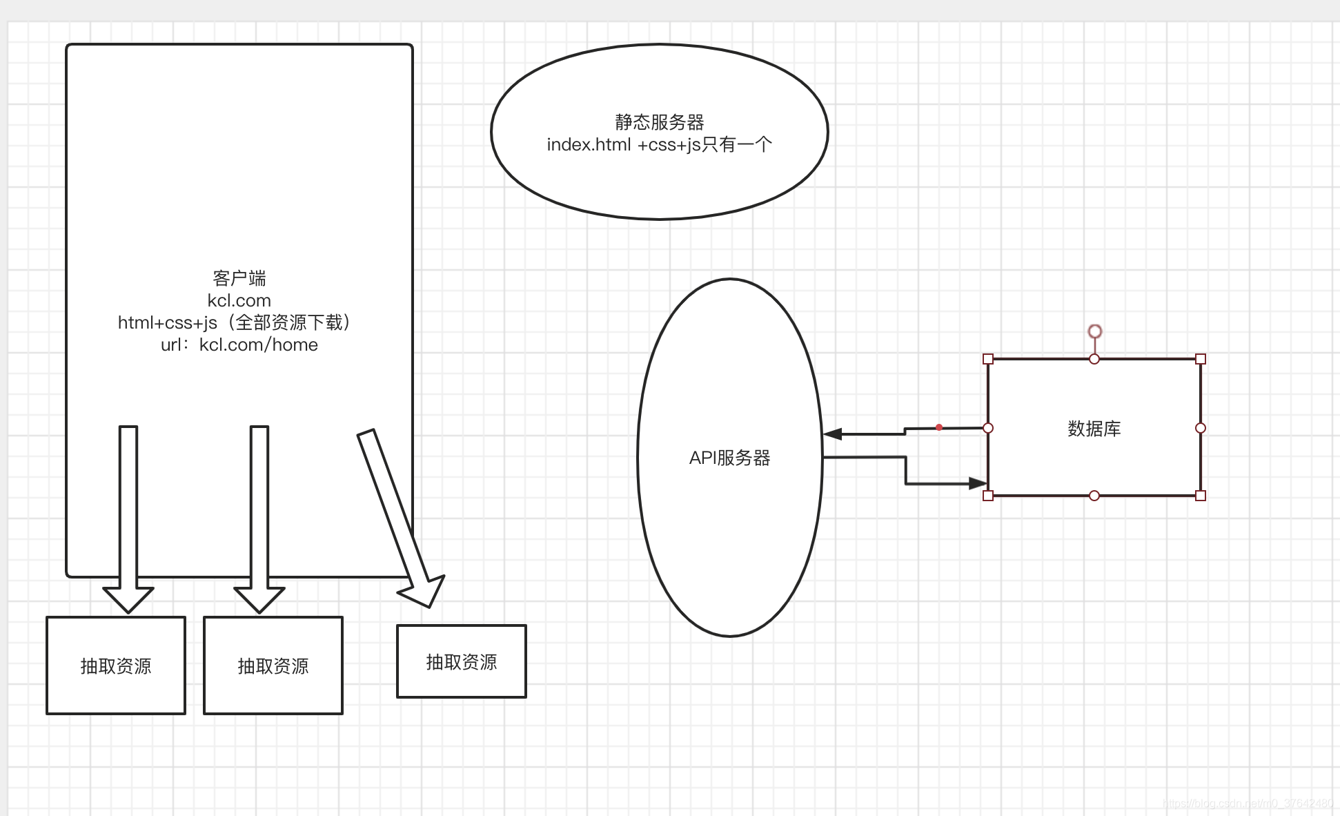 在這里插入圖片描述