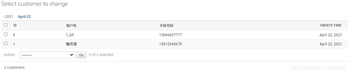 Python Django 后臺管理也要好好學之后臺模型屬性