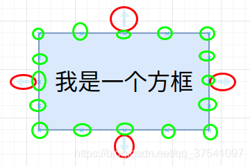 連接