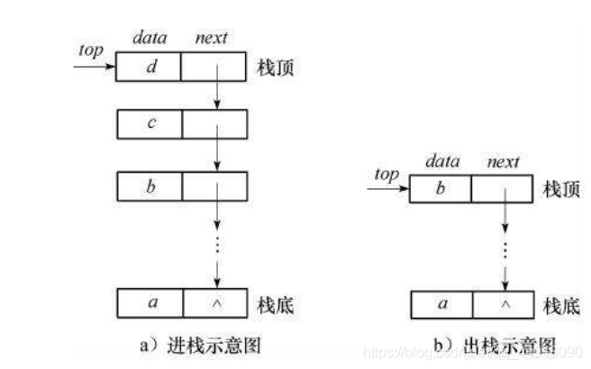 在這里插入圖片描述