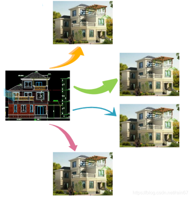 在這里插入圖片描述