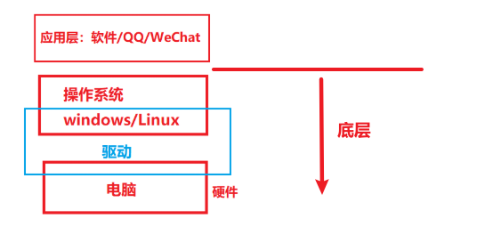 image-20210424180255962