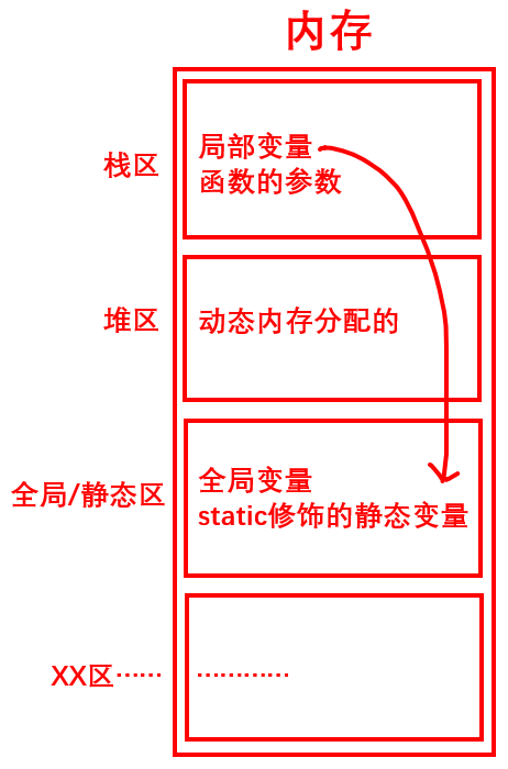 image-20210422113845034
