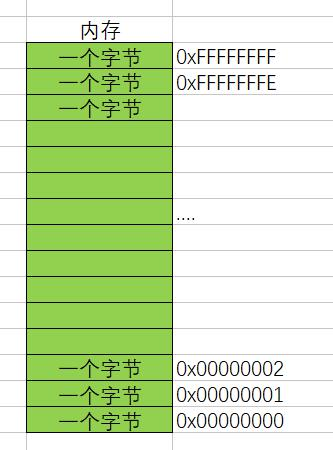 image-20210423144058148