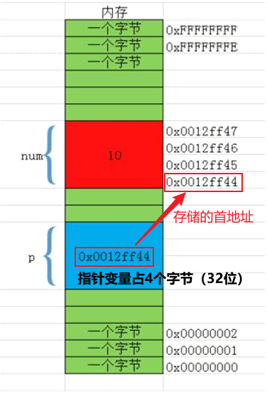 image-20210424163446947