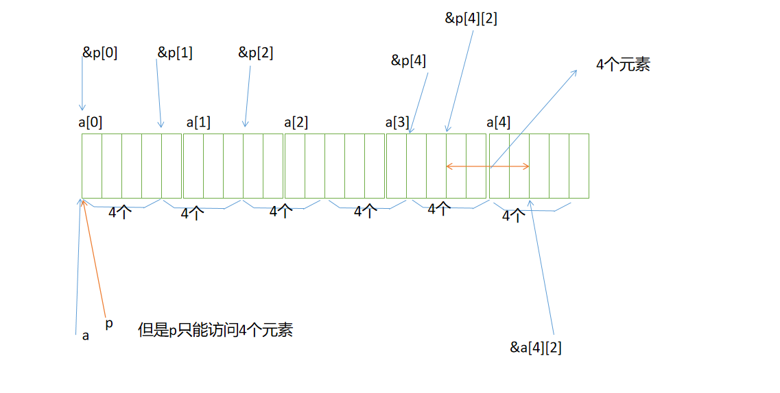 image-20210423140640426