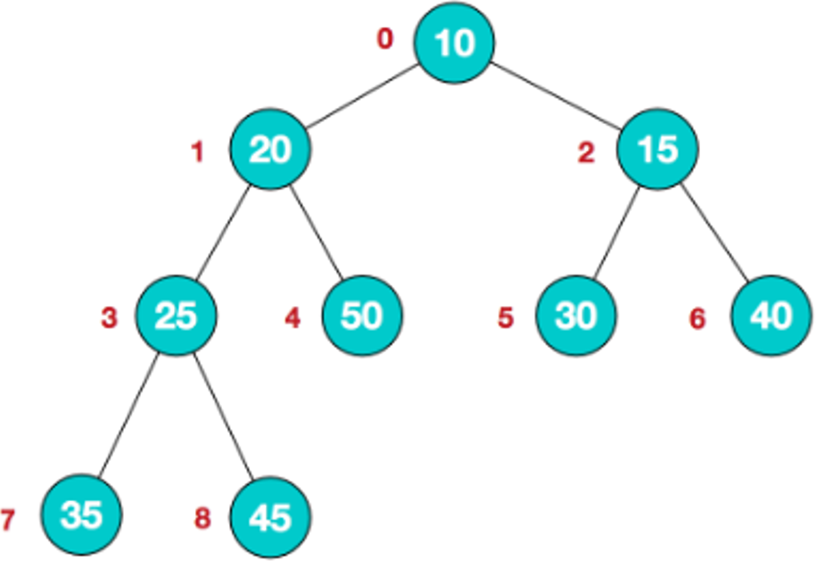 image-20210326154415576