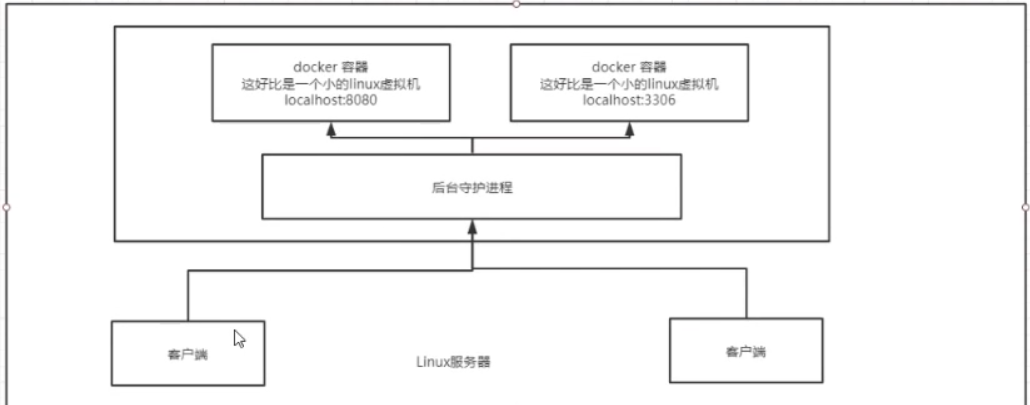 image-20210417193238469