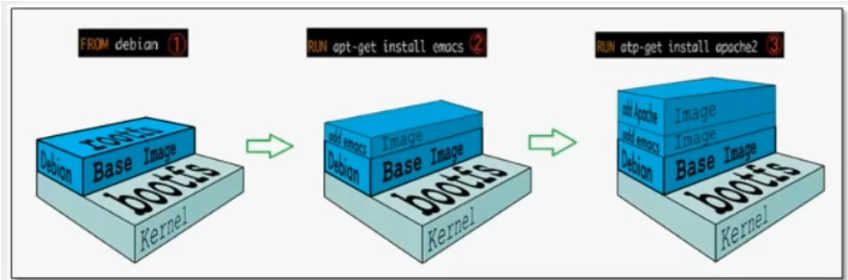 image-20210418143110966