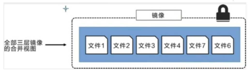 image-20210418143310847