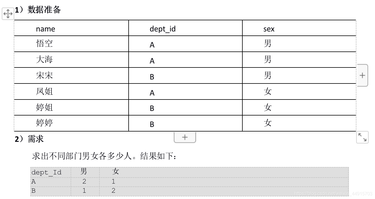 在這里插入圖片描述