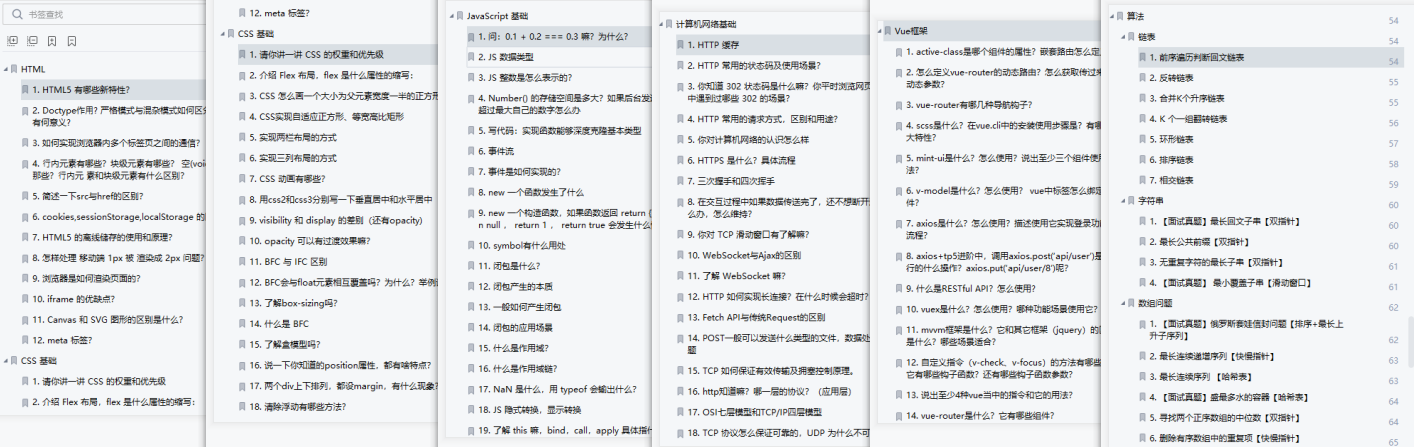 【90頁】2021前端位元組跳動真題決議
