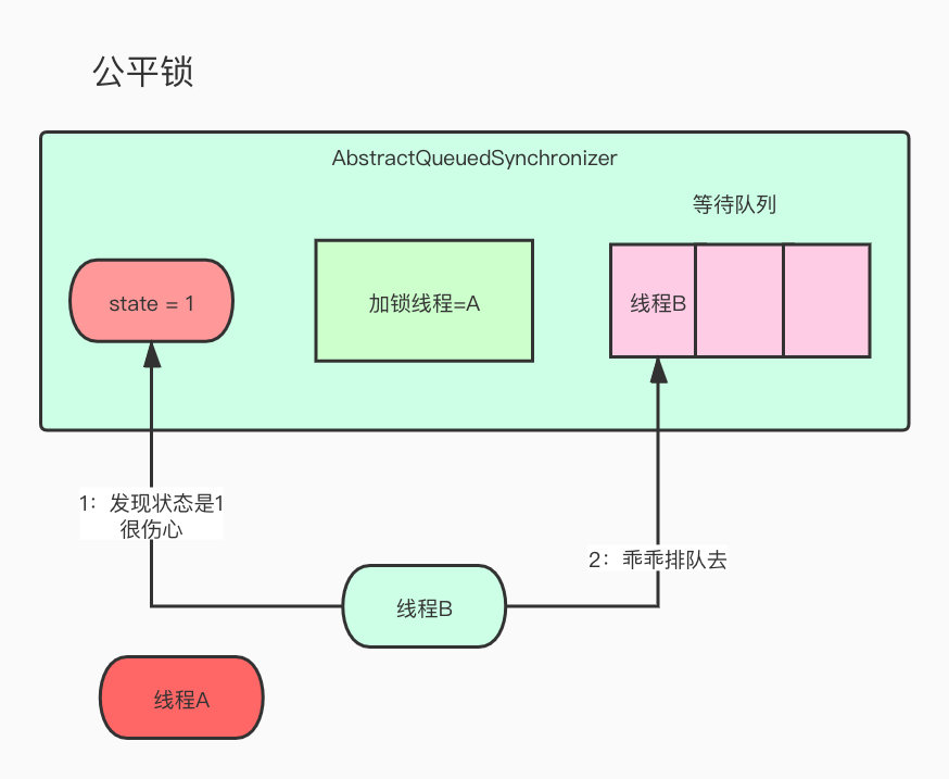 未命名檔案 (https://tva1.sinaimg.cn/large/00831rSTly1gcxaojuen2j30oa0jxgmh.jpg)