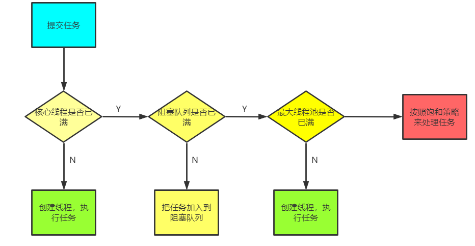 image-20210424211008284
