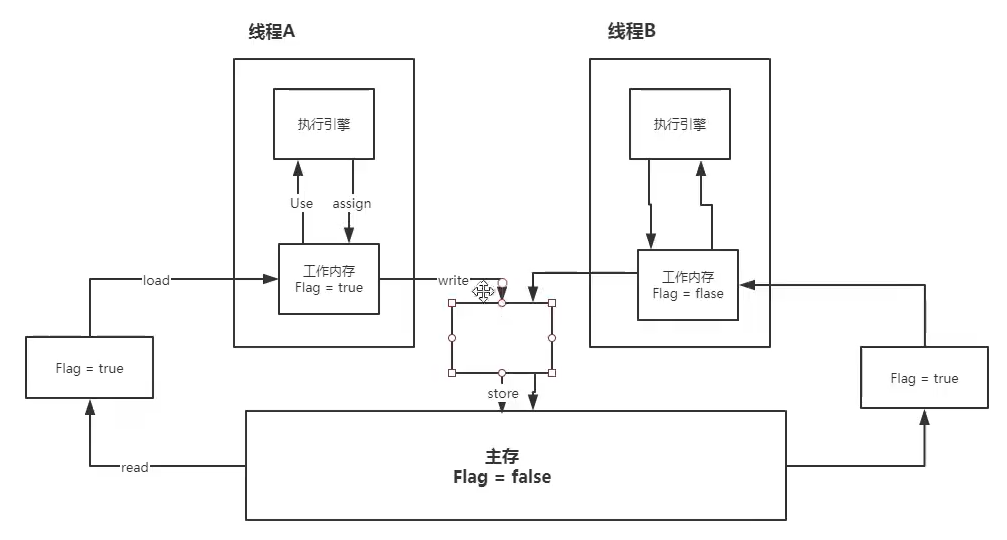 image-20210423173533103