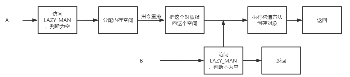 image-20210424212047630