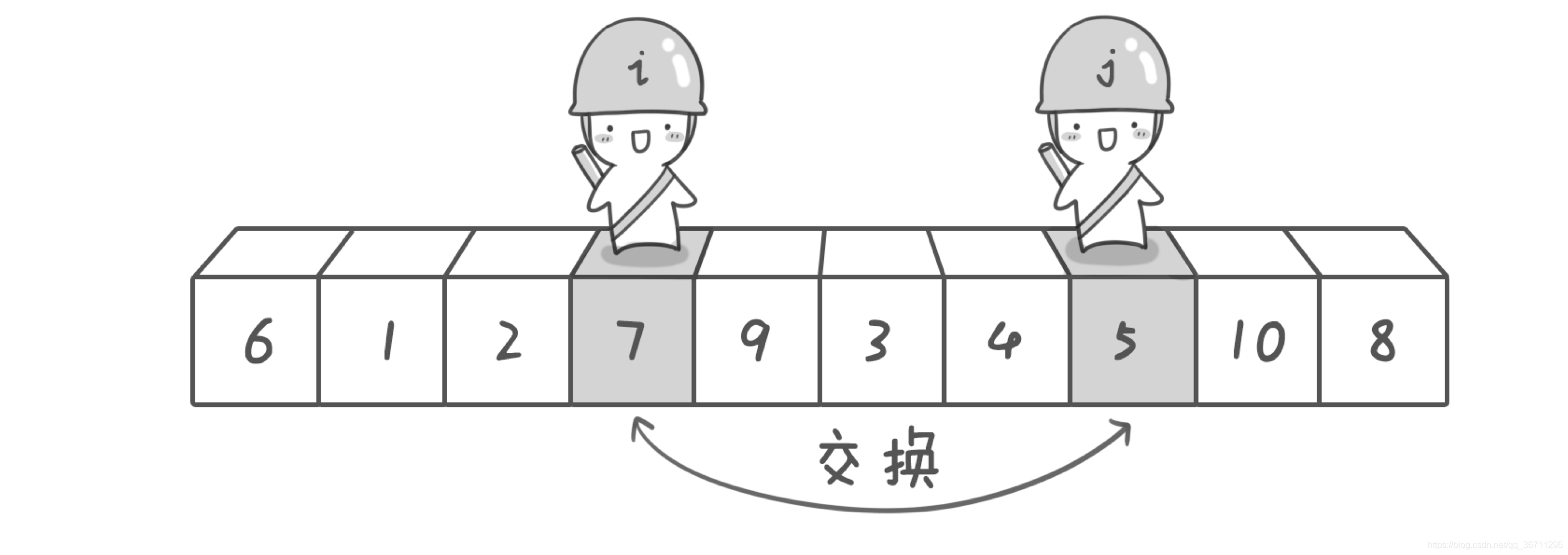 在這里插入圖片描述