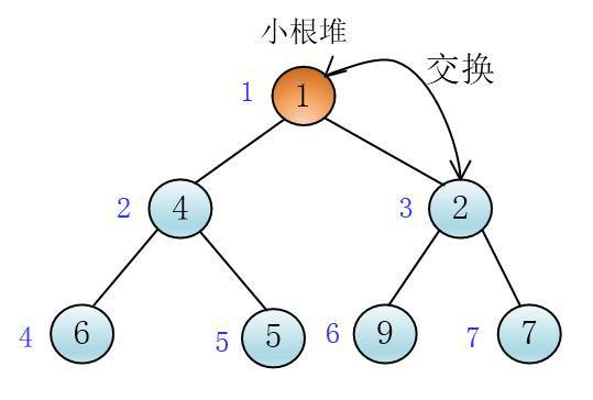 圖片