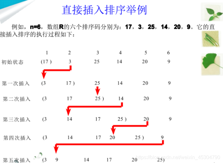 在這里插入圖片描述