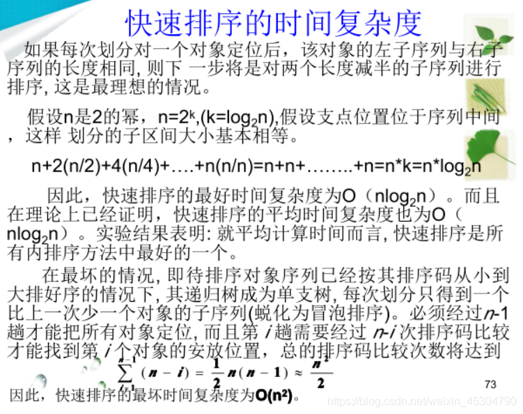 List item