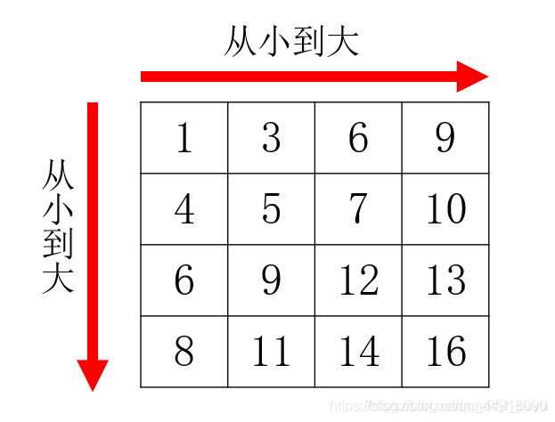 在這里插入圖片描述