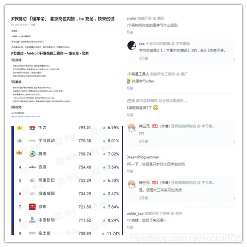 [外鏈圖片轉存失敗,源站可能有防盜鏈機制,建議將圖片保存下來直接上傳(img-WHxdRRfC-1619603347733)(//upload-images.jianshu.io/upload_images/24099992-05701eee9f29829c.png?imageMogr2/auto-orient/strip|imageView2/2/w/497/format/webp)]