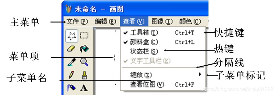 在這里插入圖片描述