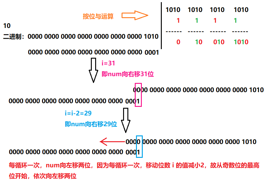 在這里插入圖片描述