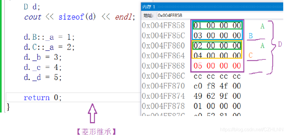 在這里插入圖片描述