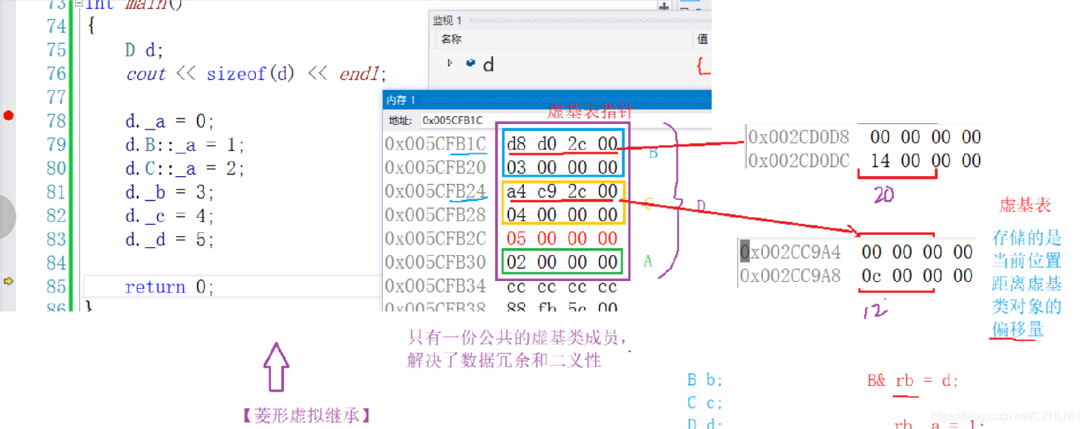 在這里插入圖片描述