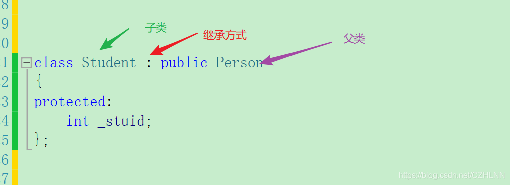 在這里插入圖片描述