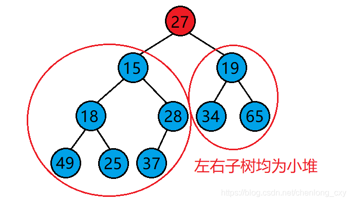 在這里插入圖片描述