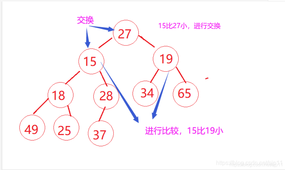 在這里插入圖片描述