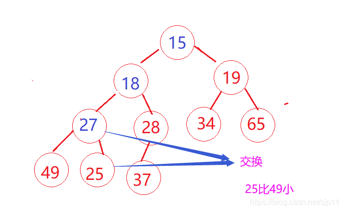 在這里插入圖片描述