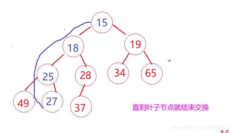 在這里插入圖片描述